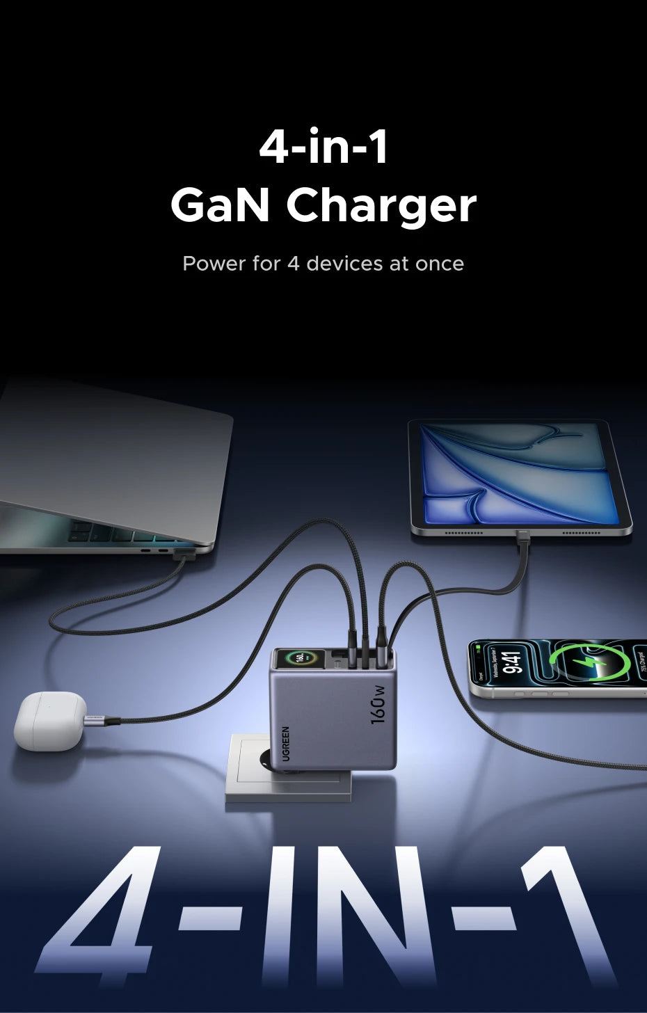 160W GaN Fast Charger with Smart Display and Retractable Cable