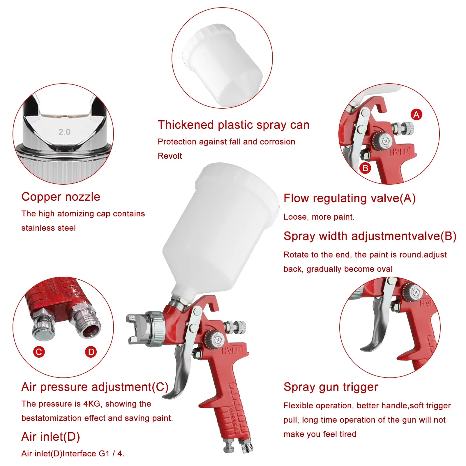 Professional HVLP Gravity Feed Spray Gun Kit for Painting - 10