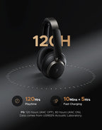 Wireless Noise-Canceling Over-Ear Headphones with LDAC and Hi-Res Audio
