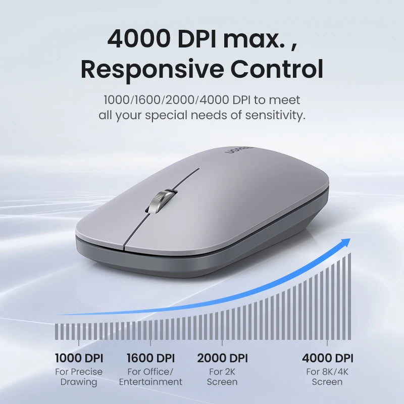 Silent Wireless Mouse with Bluetooth 5.0 and 4000 DPI - 3