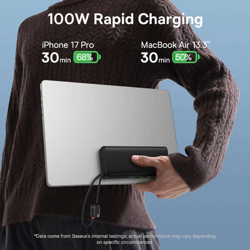 100W 20000mAh Fast Charging Power Bank with Built-In USB-C Cables