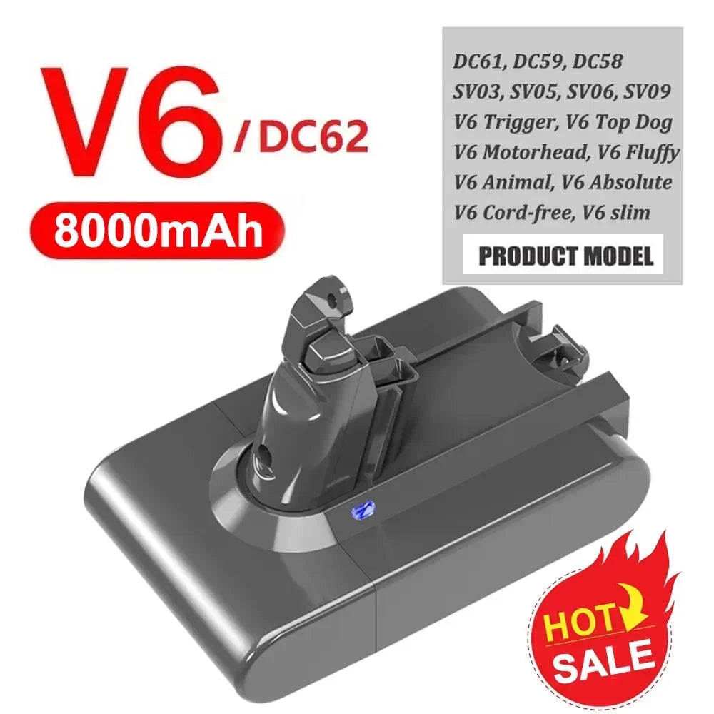 Replacement Rechargeable Vacuum Cleaner Battery for V6 V7 V8 V10 Series
