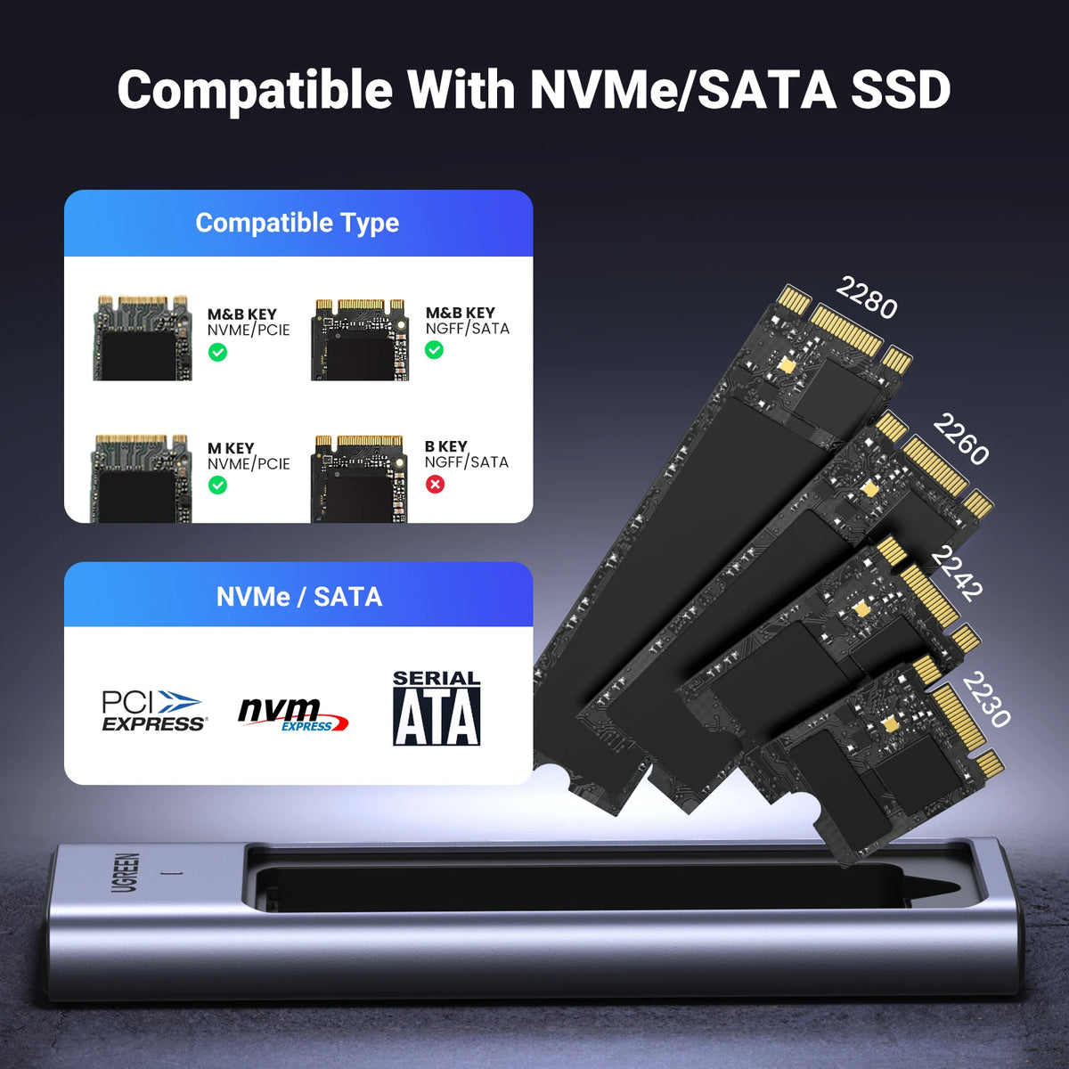 20Gbps M.2 NVMe and SATA SSD Dual Protocol External Enclosure