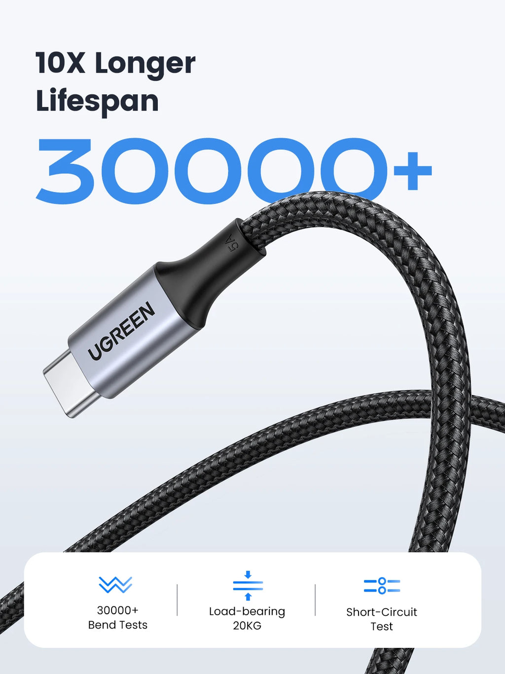 100W USB-C to USB-C Fast Charging Cable for Laptops and Smartphones