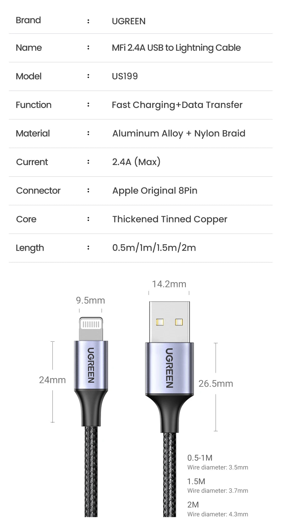 MFi Certified 2.4A Fast Charging USB to Lightning Cable