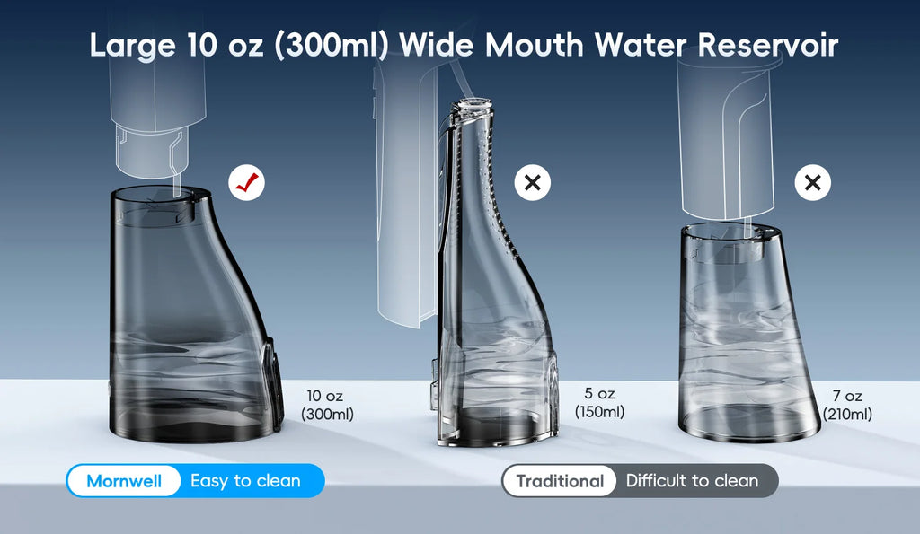 Electric Toothbrush and Water Flosser Dental Care Set