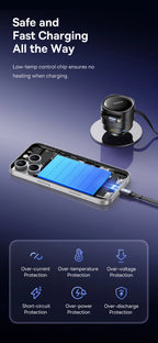 90W Fast Car Charger with Dual Retractable Cables
