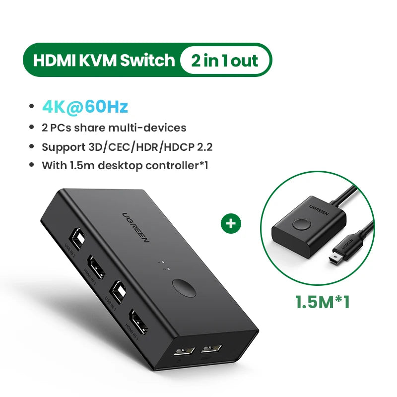 4K 60Hz HDMI KVM Switch for 2 PCs Sharing Keyboard Mouse and Monitor