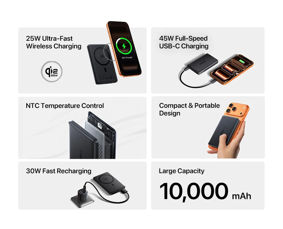 10000mAh Magnetic Wireless Power Bank 45W Fast Charging