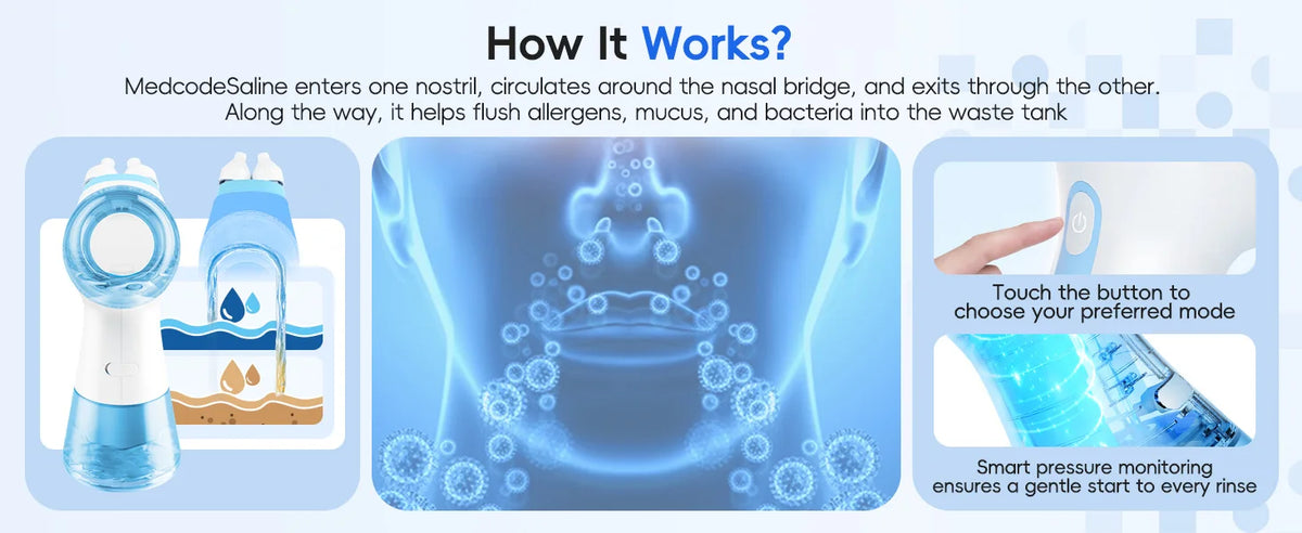 Electric Nasal Irrigation and Oral Care Cleaning System