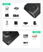 4K 60Hz Bi-Directional HDMI Switcher for Monitors and Gaming Consoles