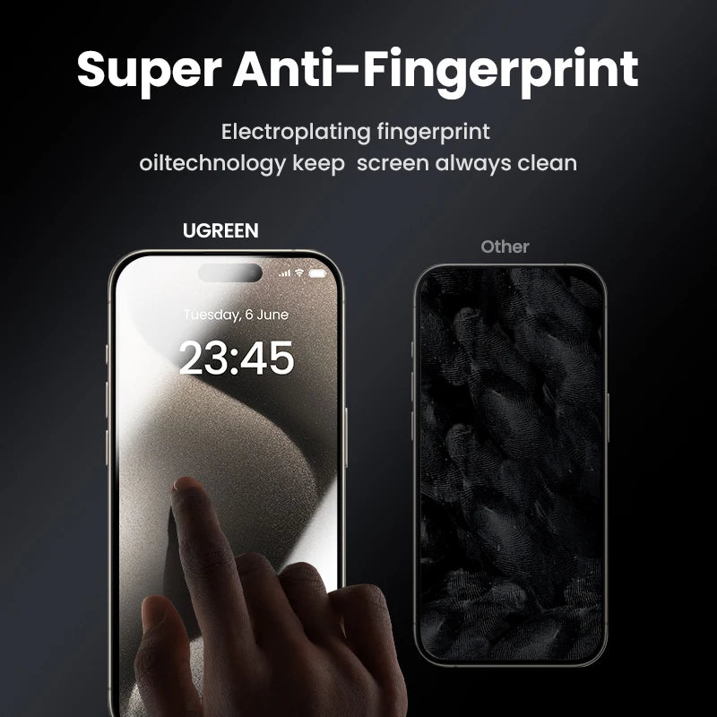 Anti-Spy Privacy Tempered Glass Screen Protector for iPhone