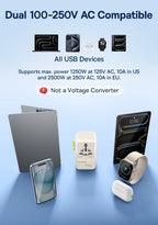 70W Universal GaN Travel Adapter with Fast Charging Ports