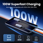100W USB-C to USB-C Fast Charging and Data Sync Cable