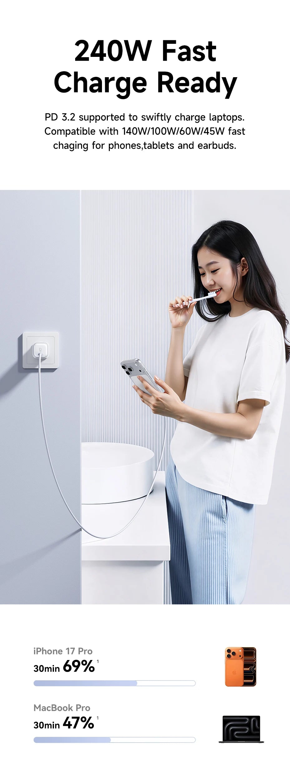 240W USB-C to USB-C Fast Charging and Data Sync Cable - 12