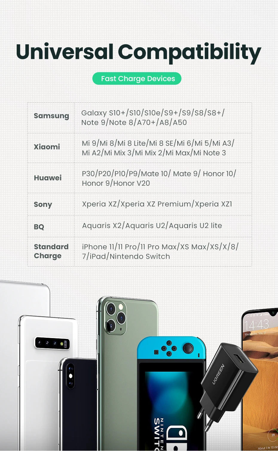 18W Quick Charge 3.0 USB Fast Wall Charger