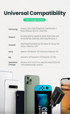 18W Quick Charge 3.0 USB Fast Wall Charger
