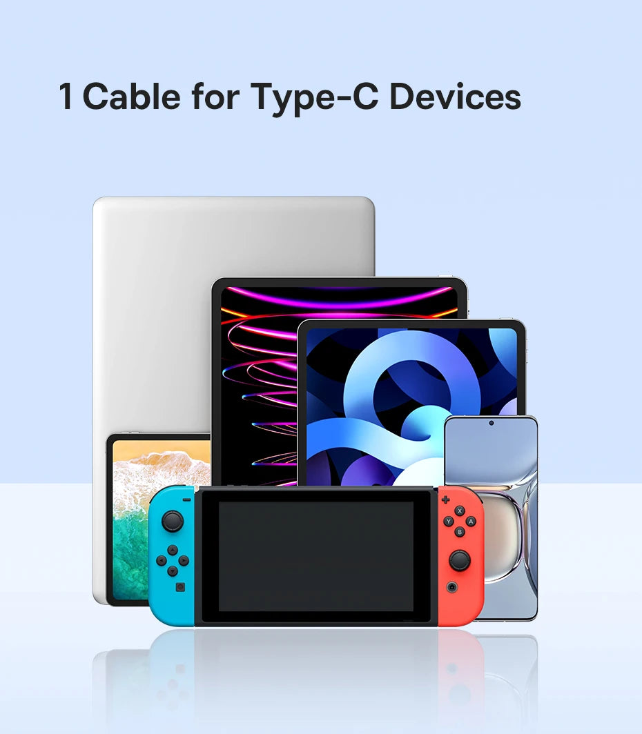 100W USB-C to USB-C Fast Charging Data Cable - 19
