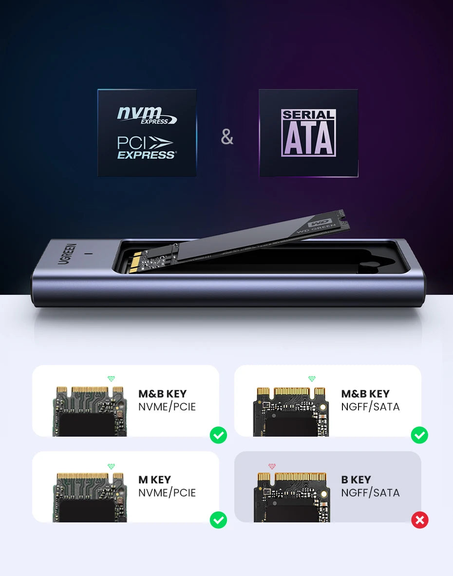 20Gbps M.2 NVMe and SATA SSD Dual Protocol External Enclosure - 11
