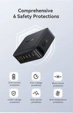 120W GaN Desktop Fast Charger for Laptops and Smartphones