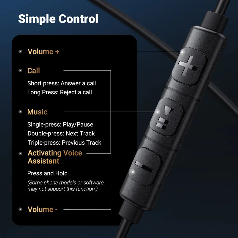 Wired In-Ear Headphones with Microphone and Volume Control