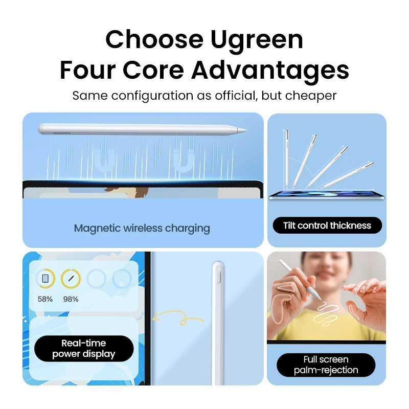 Precision Stylus Pen for iPad with Palm Rejection & Fast Charging