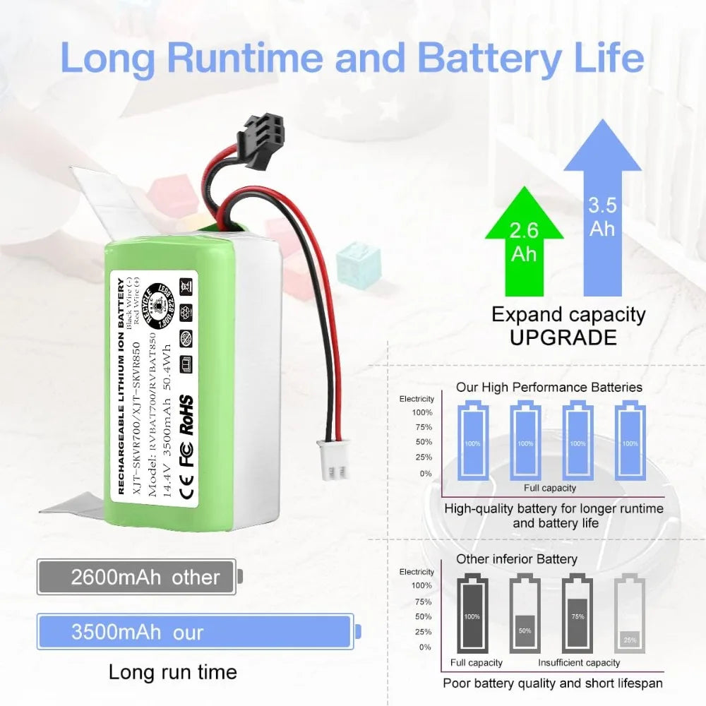 Replacement 14.4V 3500mAh Battery for Robot Vacuum Cleaners