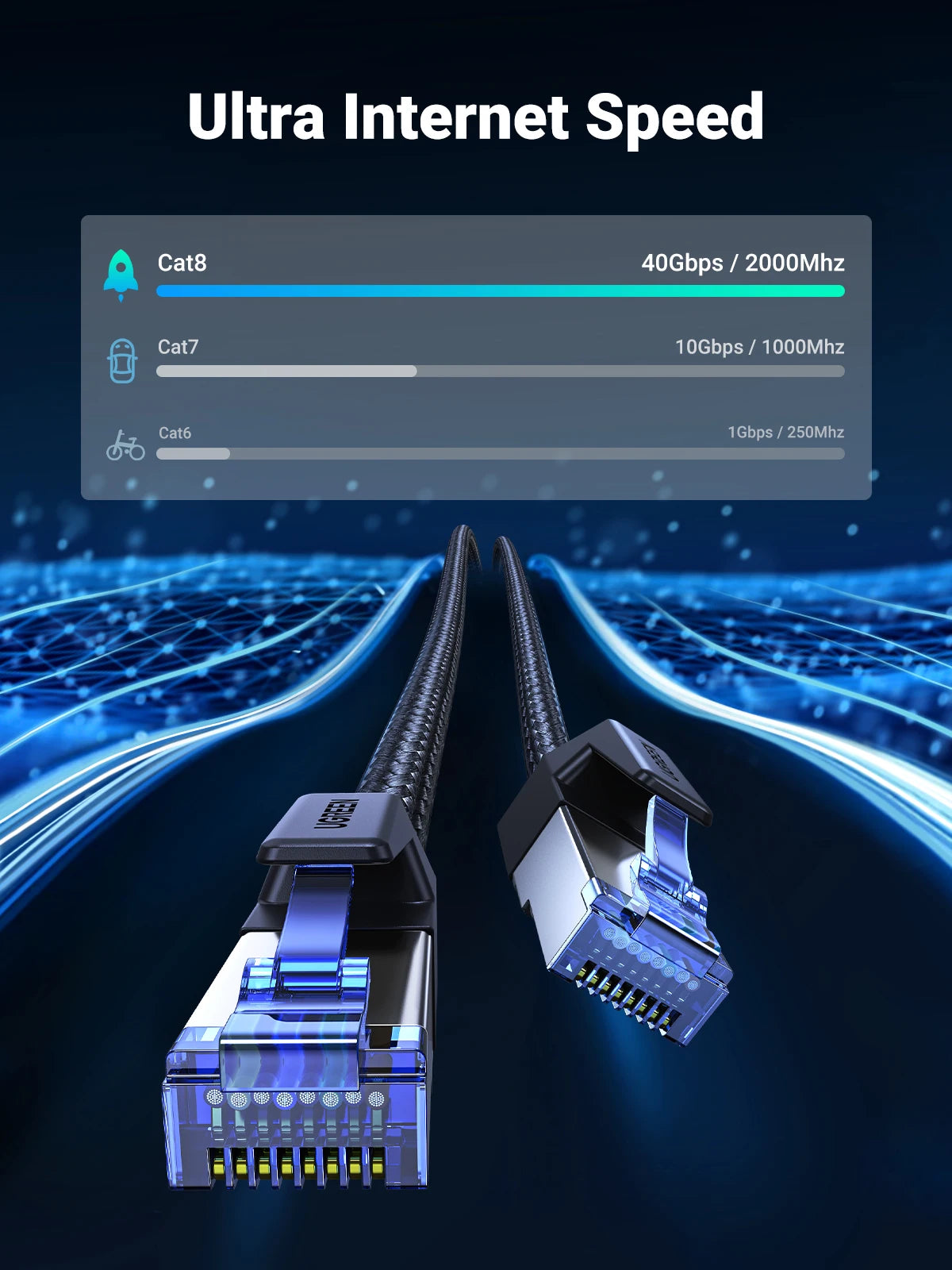 Cat8 Ethernet Cable 40Gbps High-Speed Internet Lan Cord - 2