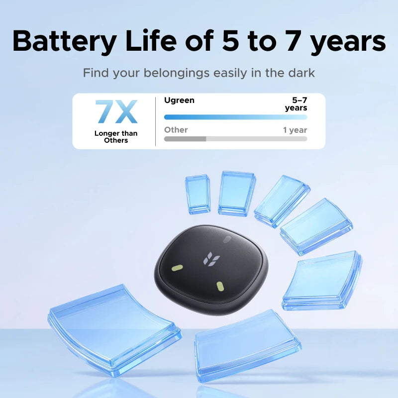 Smart Item Finder Compatible with Apple Find My - 2