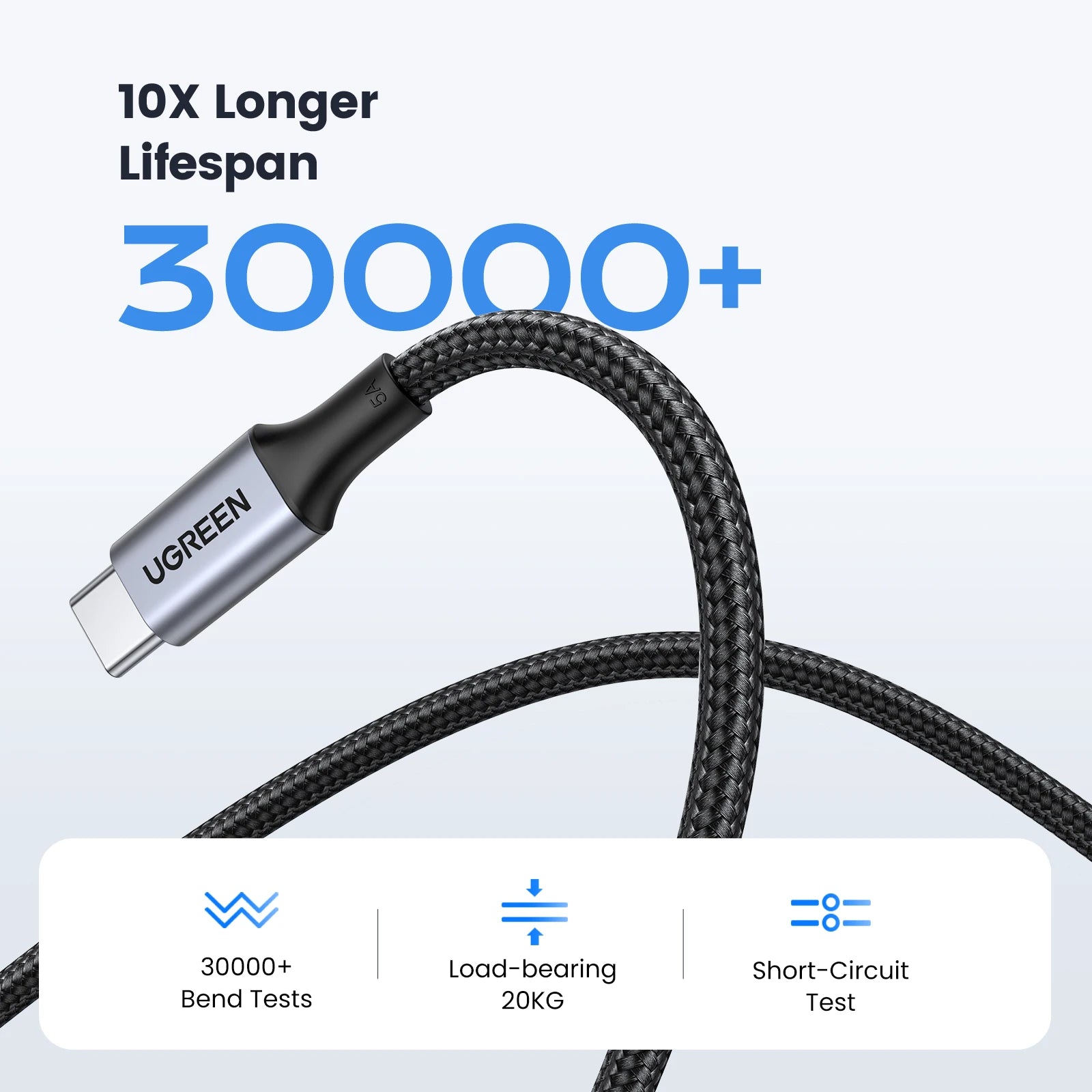 100W USB-C to USB-C Fast Charging Cable for Laptops and Smartphones - 5