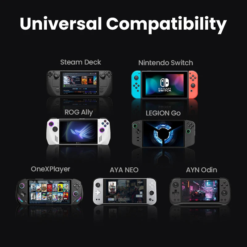 9-in-1 USB-C Gaming Docking Station with 4K HDMI and Stand - 6