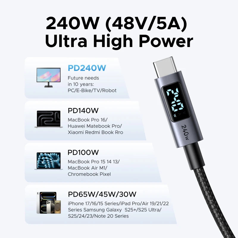 240W USB-C Fast Charging Cable with LED Real-Time Power Display