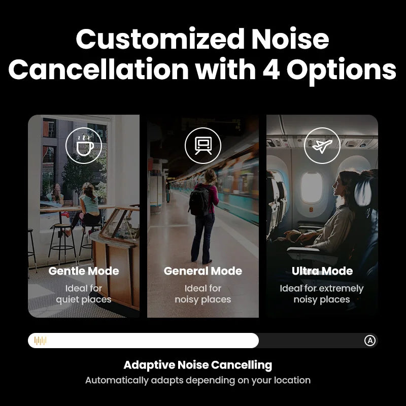 Active Noise Cancelling Wireless Headphones with 75H Battery