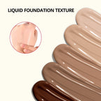 Matte Finish Long-Lasting Liquid Foundation