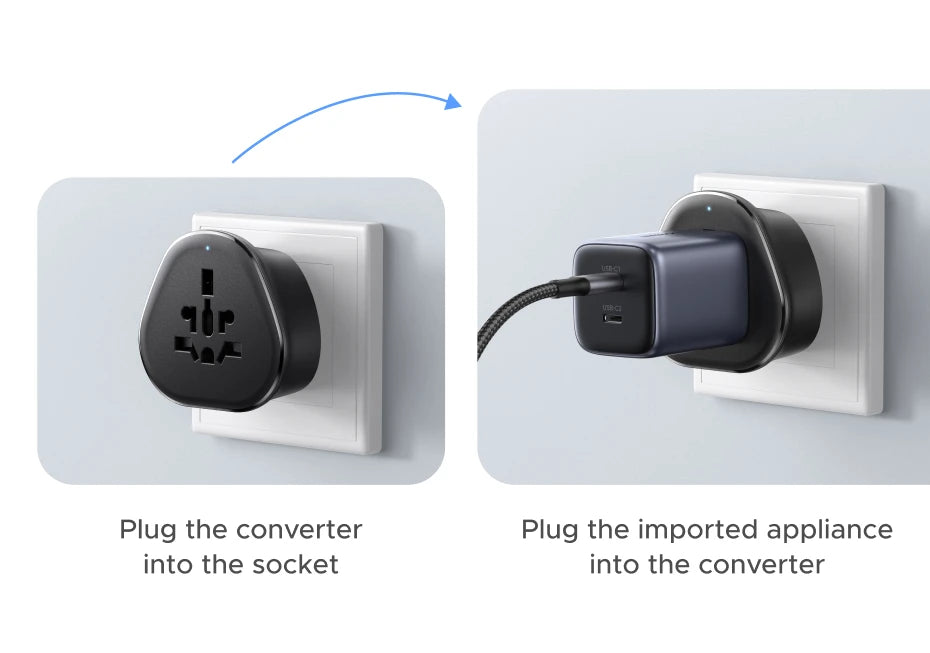 Universal International Travel Power Adapter for Worldwide Use