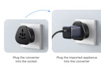 Universal Travel Power Adapter for International EU US UK Outlets