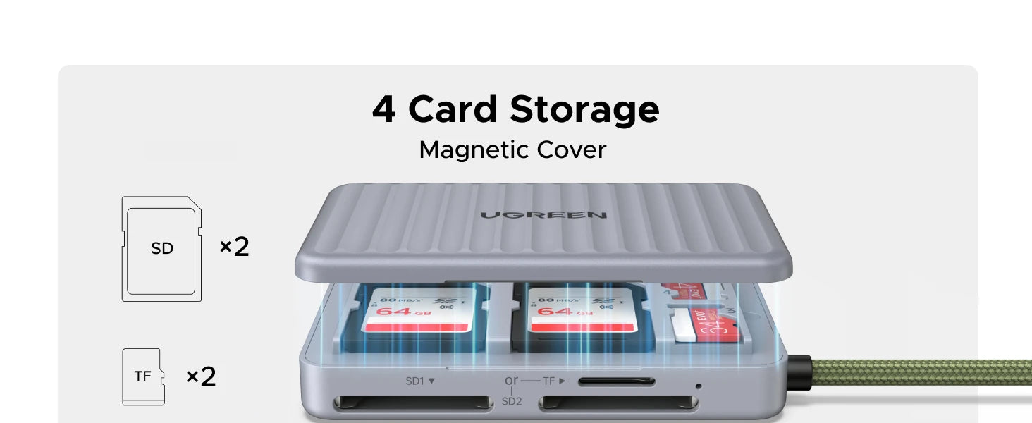 USB-C Memory Card Reader and Storage Case - 8