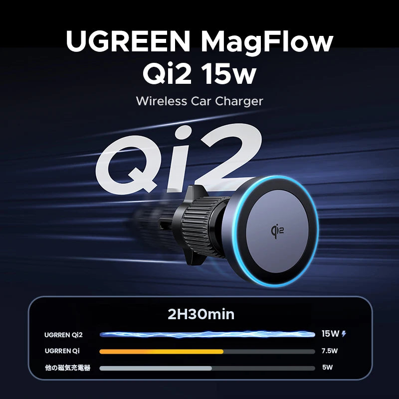15W Qi2 Magnetic Wireless Car Charger for iPhone