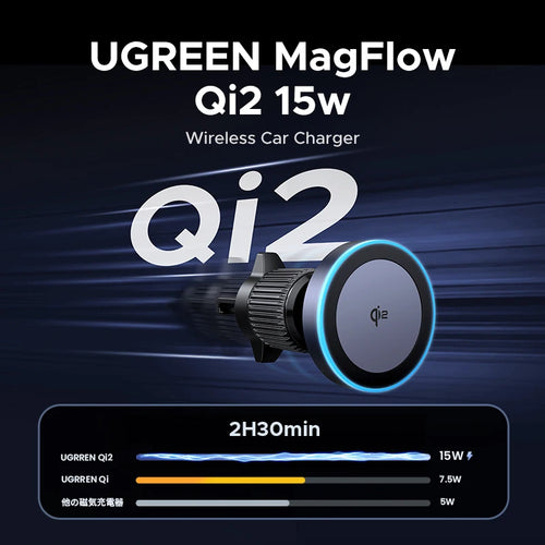 15W Qi2 Magnetic Wireless Car Charger for iPhone