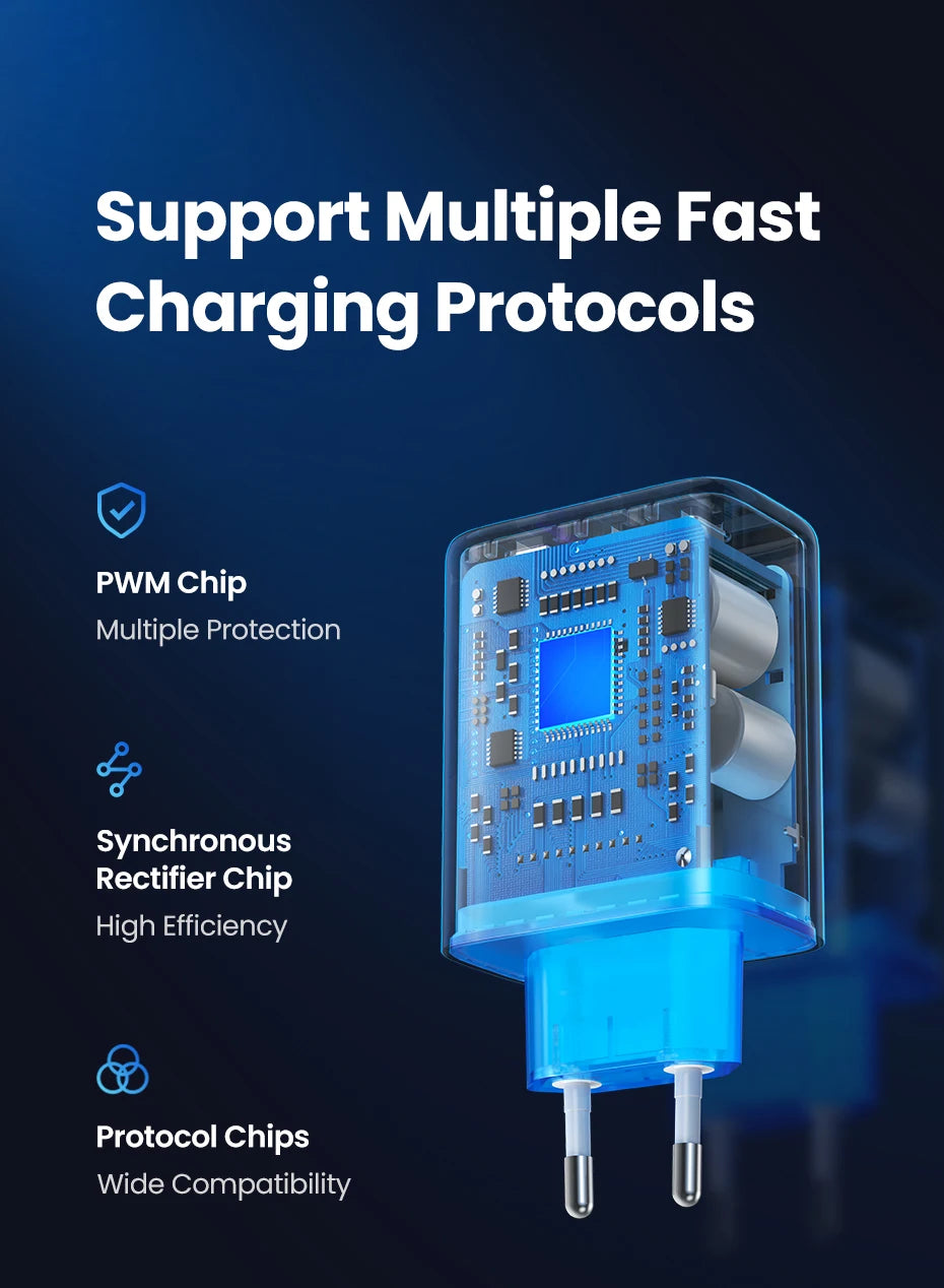 65W GaN Fast Wall Charger with Triple USB-C and USB-A Ports
