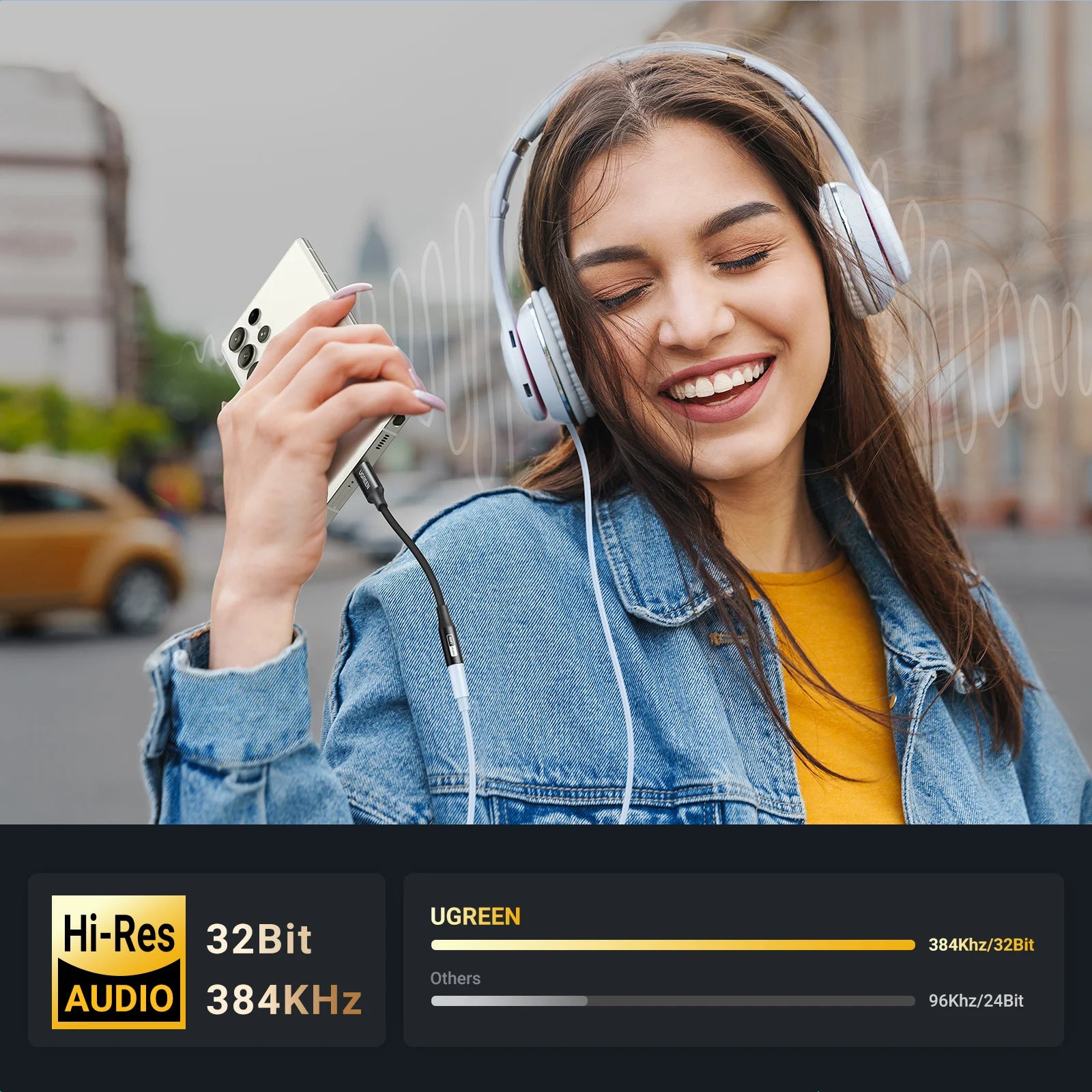 USB-C to 3.5mm AUX Adapter with Hi-Res DAC Audio Converter - 3