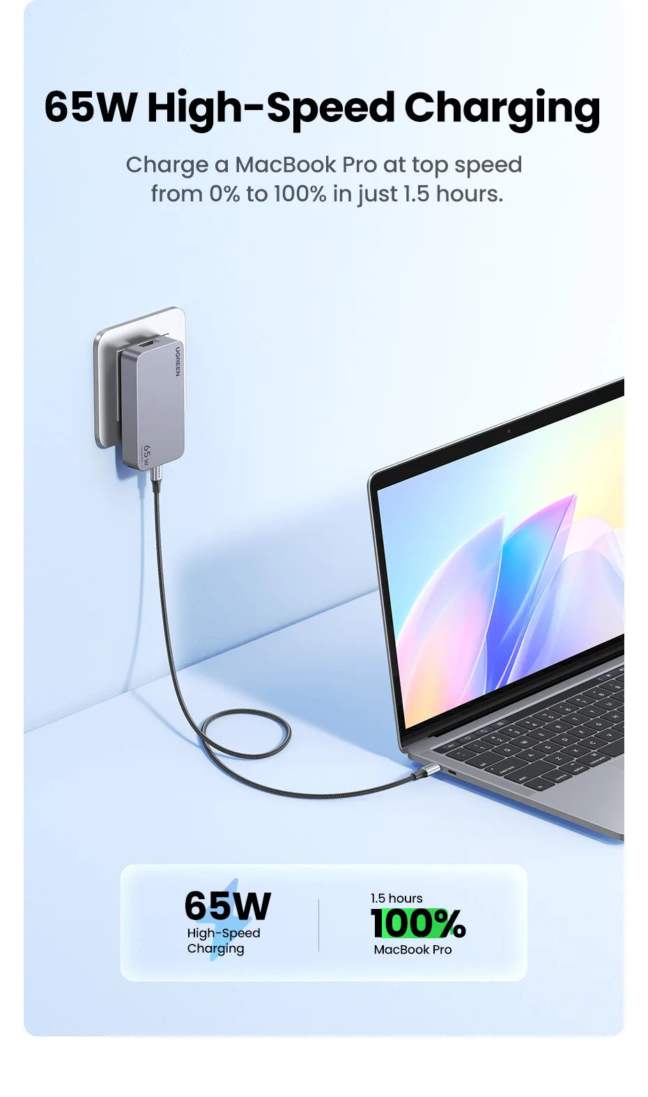 65W GaN Fast Wall Charger for Laptops and Smartphones