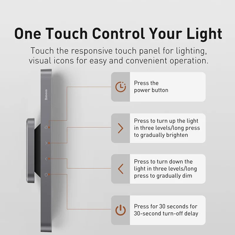 Magnetic Rechargeable LED Desk Lamp with Stepless Dimming