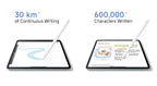 Bluetooth Stylus Pen for iPad with Tilt Sensitivity and Palm Rejection