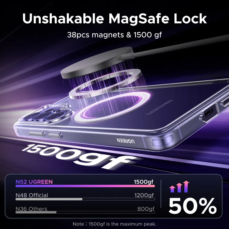 Magnetic Clear Case for Samsung Galaxy S26 Ultra - 2