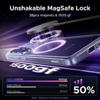 Magnetic Clear Case for Samsung Galaxy S26 Ultra