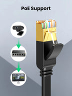 Cat 7 High-Speed Flat Ethernet Cable 10Gbps RJ45 LAN Network Cord