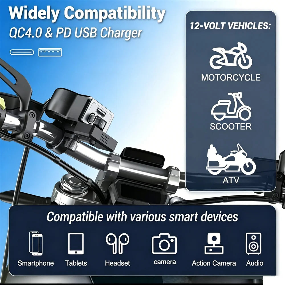 Motorcycle Dual Port USB C and A Fast Charger with Retractable Cable