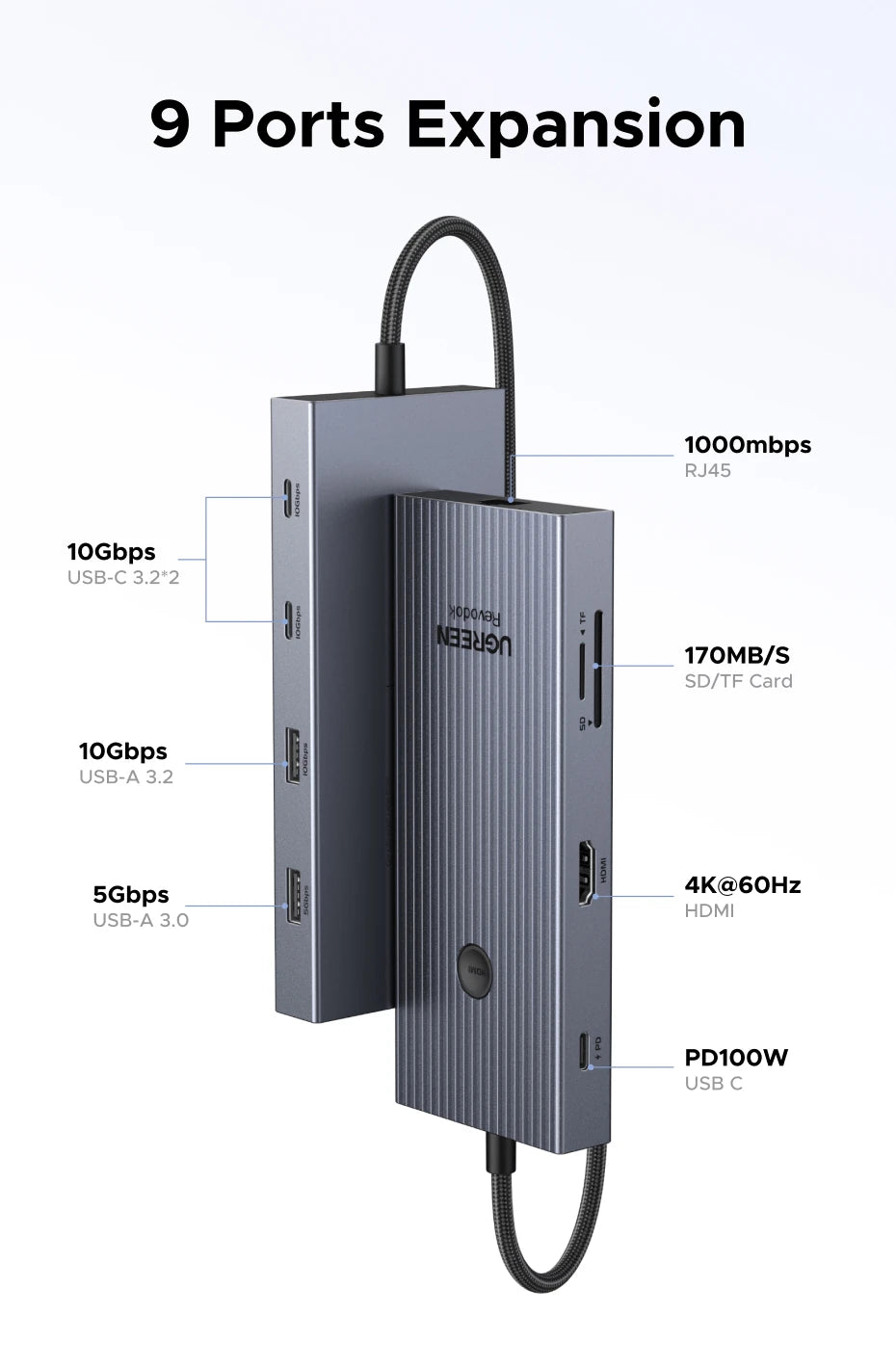 9-in-1 USB-C Hub with 4K 60Hz HDMI and 100W PD Charging