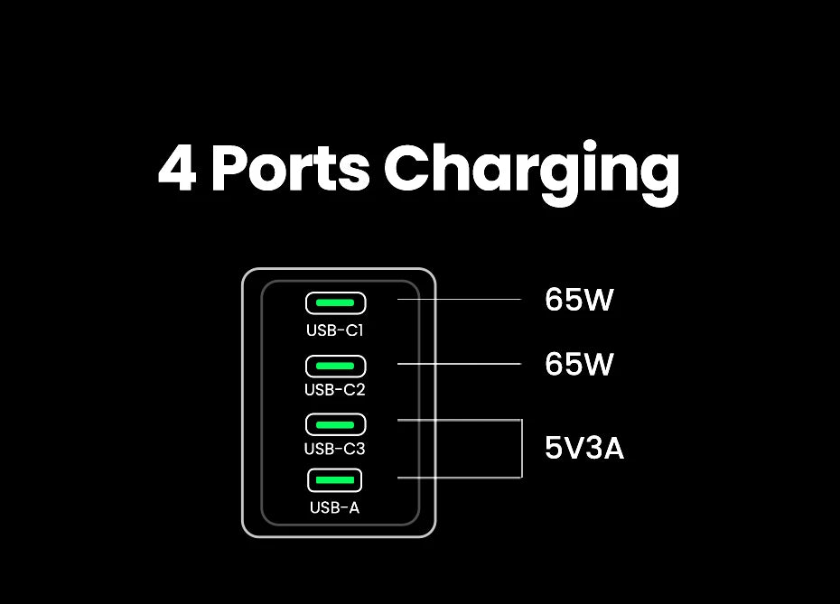 160W GaN Fast Charger for Laptops and Smartphones - 23